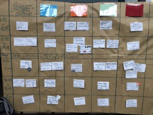 Cowork2018 in Bremen